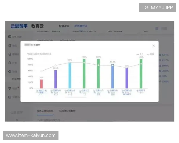 AI篮球课走进中学，学生设计智能战术分析模型