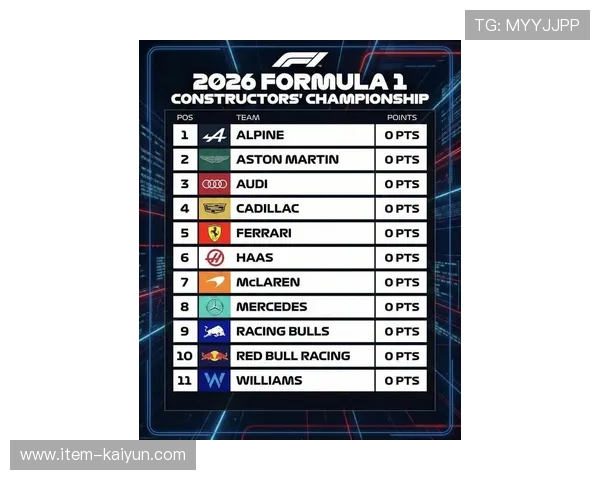 F1公布2026赛季赛程：马德里新街道赛亮相，伊莫拉站退出